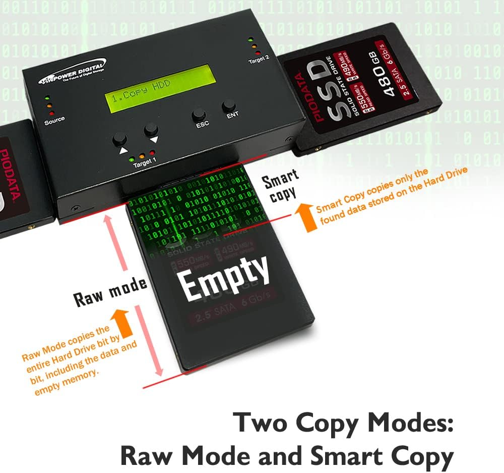 VinpowerDigital HDDMINIDUP-2, tragbare Kopierstation für HDD/SSD, standalone