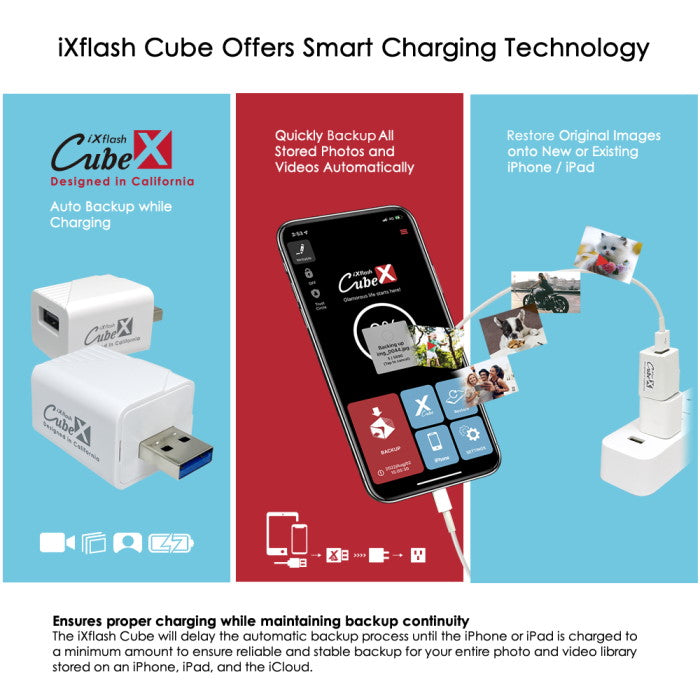 iXflash Cube: automatische Datensicherung bis 1 TB für iPhone & iPad