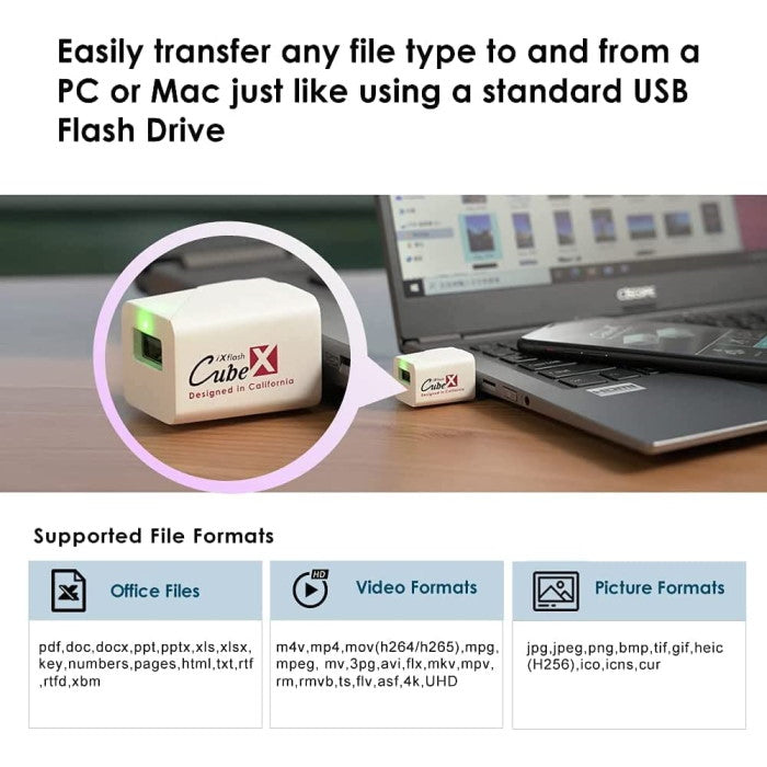 iXflash Cube: automatische Datensicherung bis 1 TB für iPhone & iPad