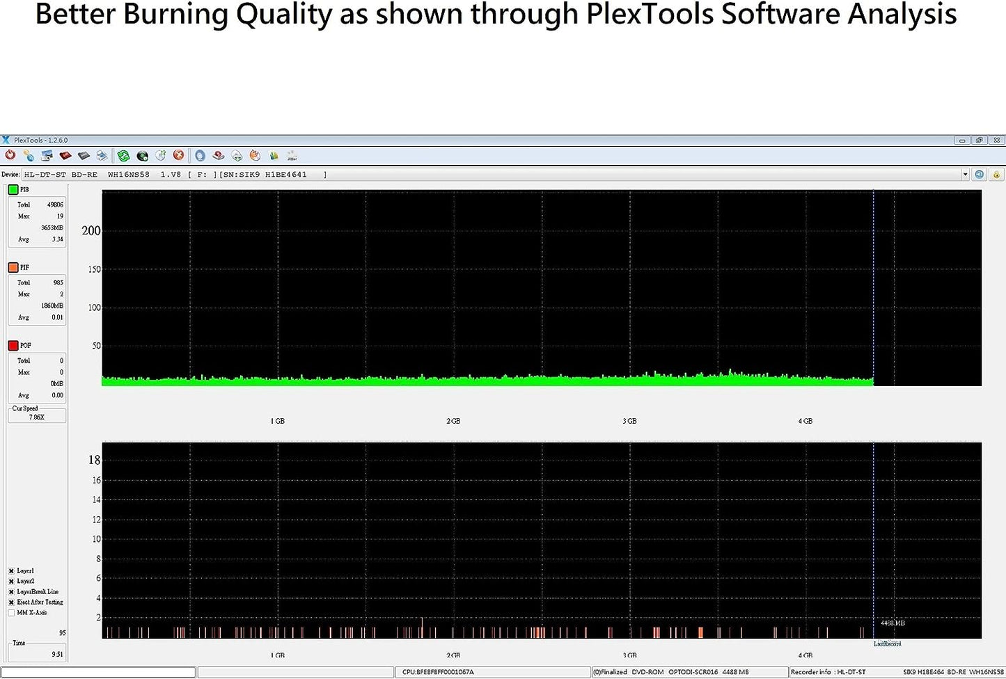 Vinpower WH16NS58DUP, Blu-ray Recorder, 16x, SATA, BDXL, bulk