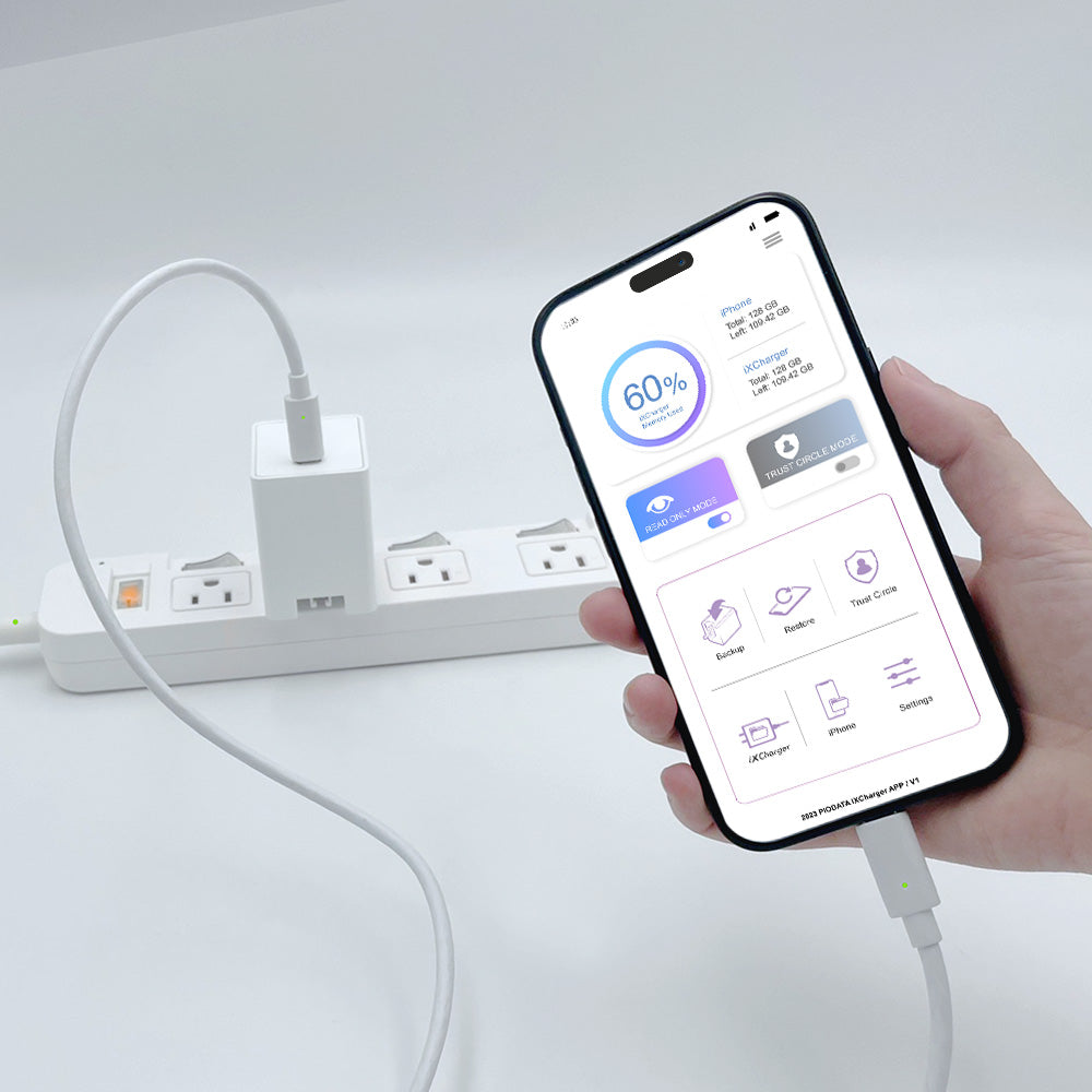 iXcharger: Universal Netzteil mit automatischer Datensicherung bis 1 TB für iPhone & iPad