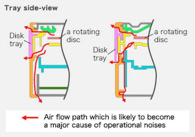 Pioneer BDR-206, Blu-ray Recorder, 6x, SATA, bulk