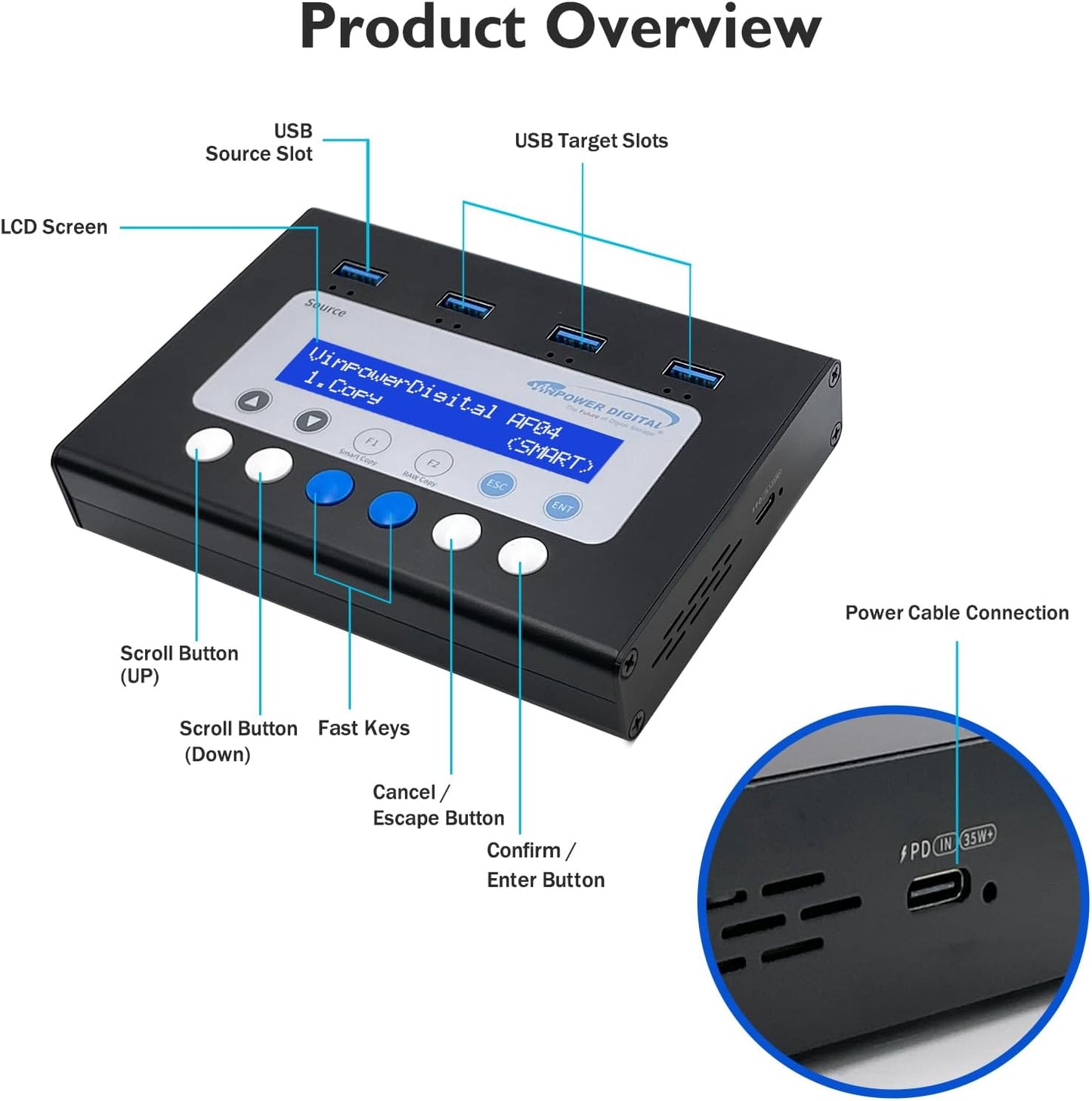 VinpowerDigital USBMINIDUP-3, tragbare Kopierstation für USB sticks und externe SSD