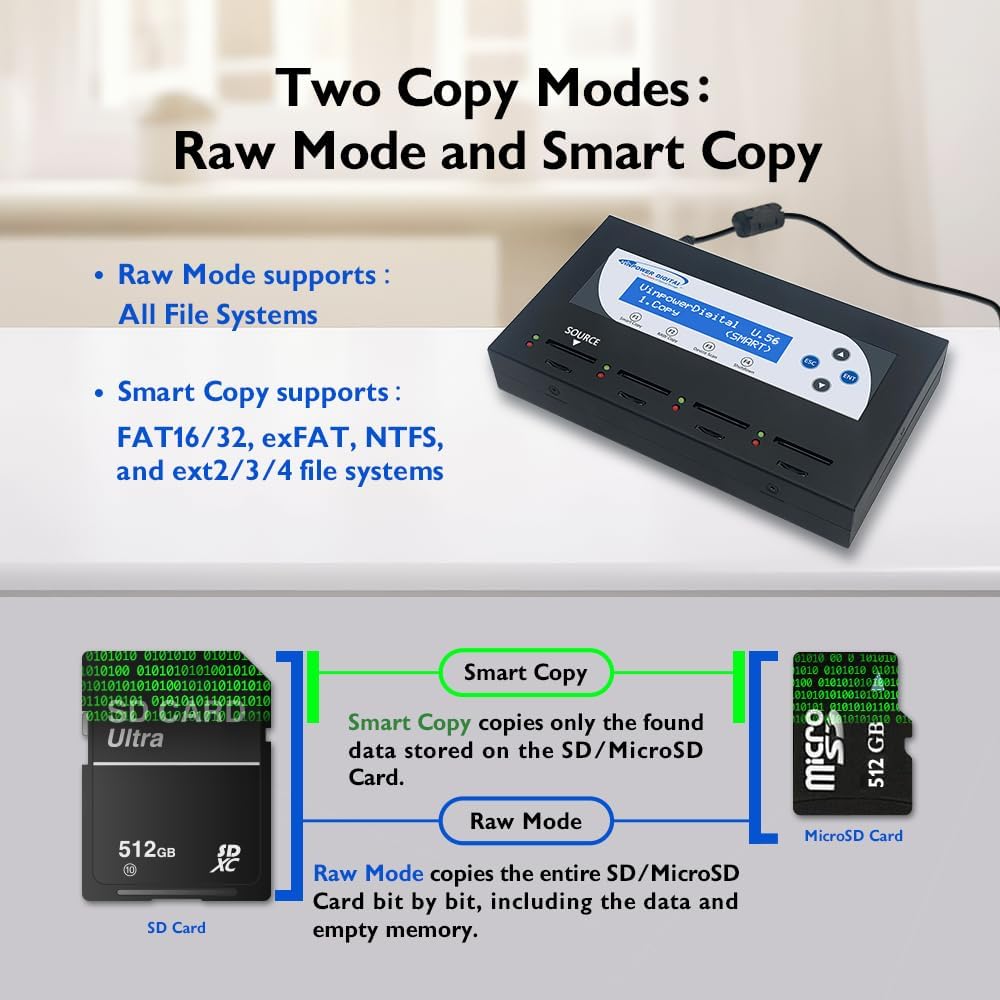 VinpowerDigital SDMINIDUP-3, tragbare Kopierstation für SD/microSD