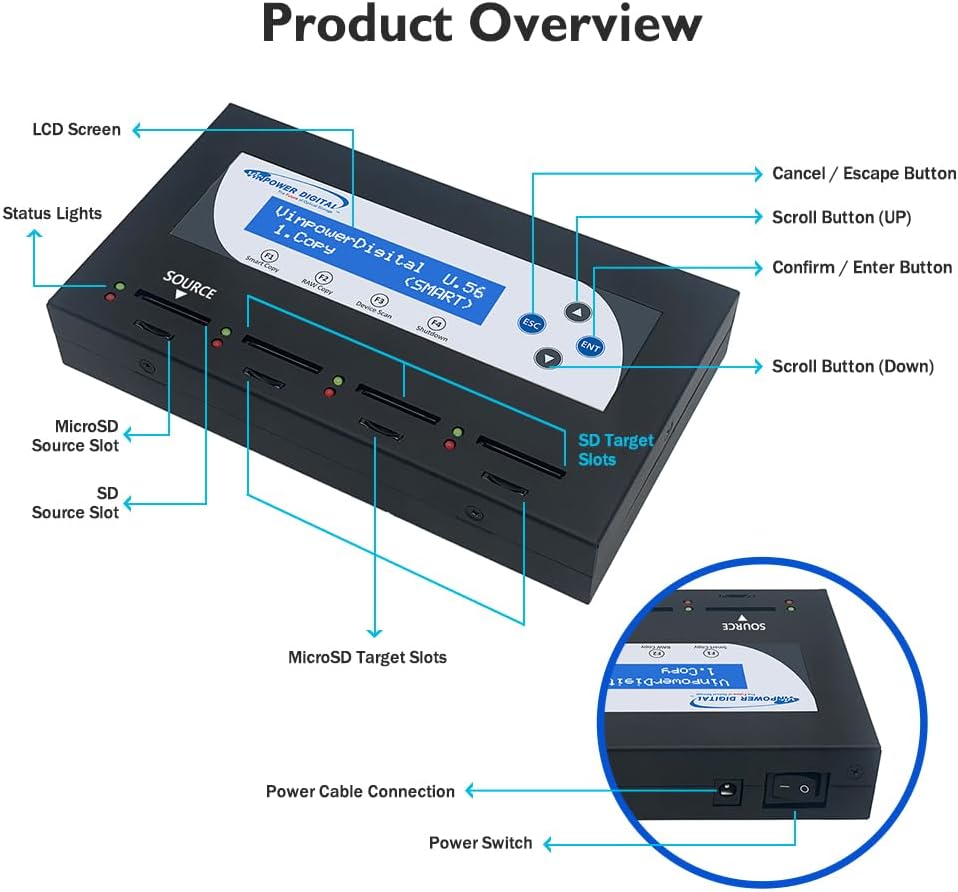 VinpowerDigital SDMINIDUP-3, tragbare Kopierstation für SD/microSD