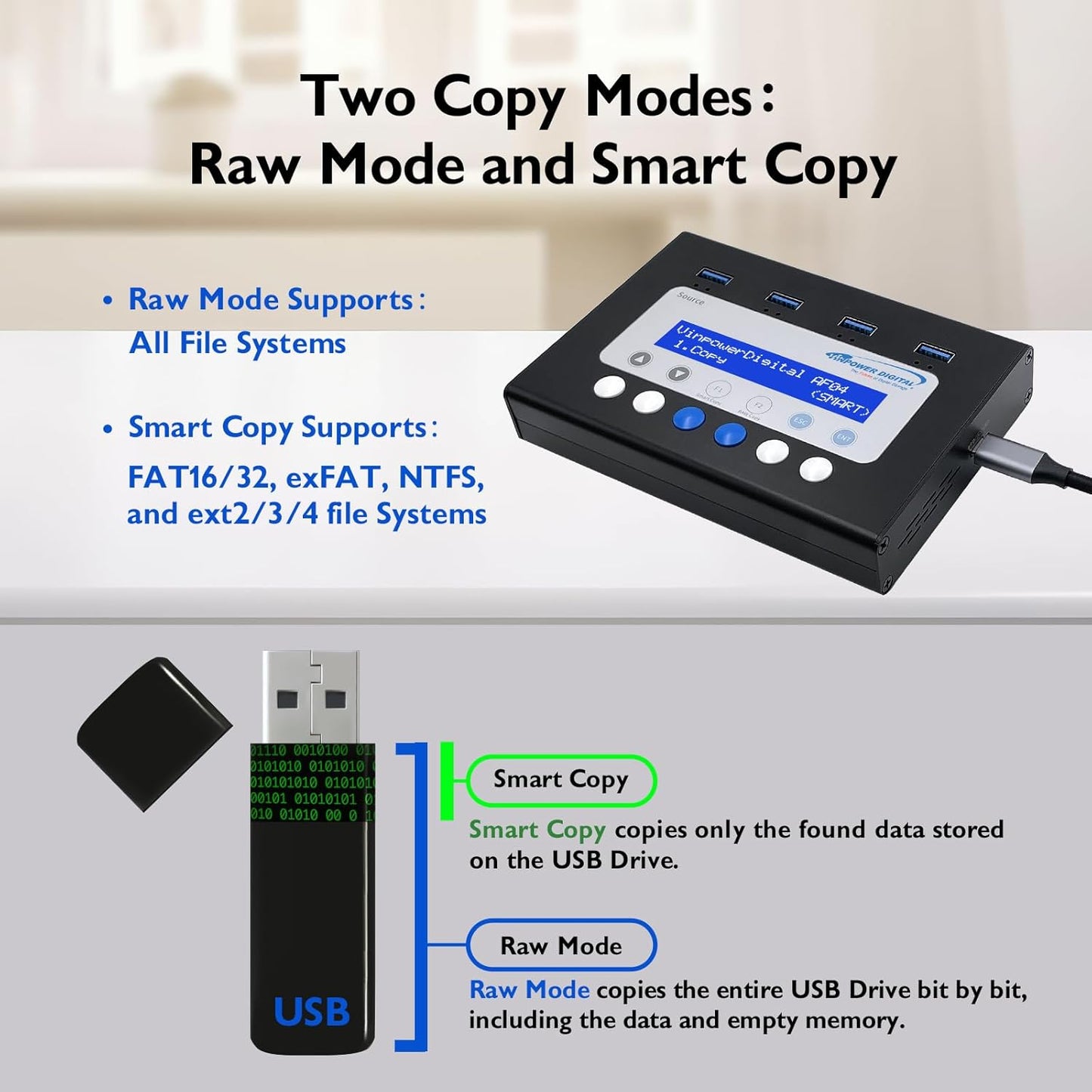 VinpowerDigital USBMINIDUP-3, tragbare Kopierstation für USB sticks und externe SSD